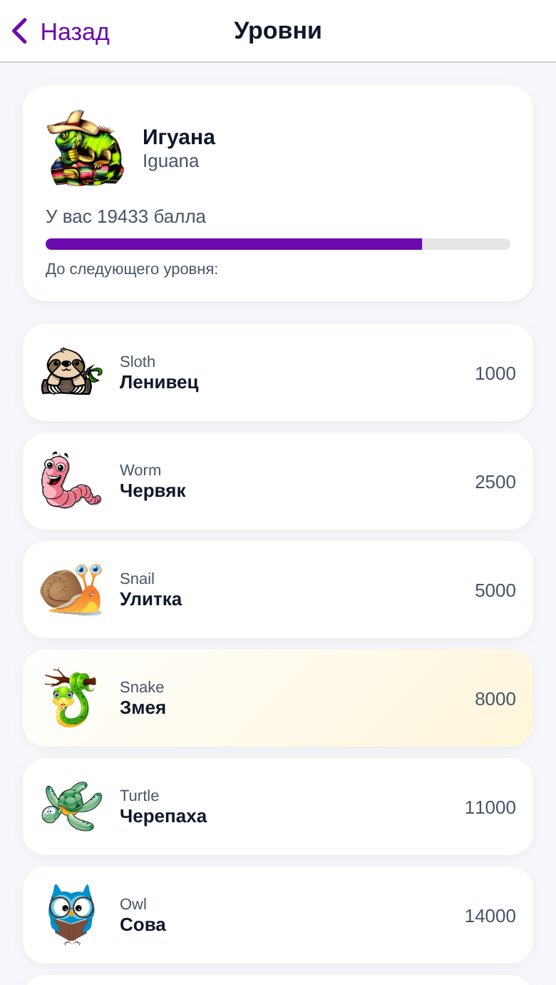 Экран «Уровни»: текущий уровень, сумма баллов и лестница уровней